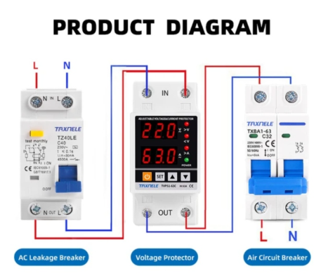 قواطع كهرباء