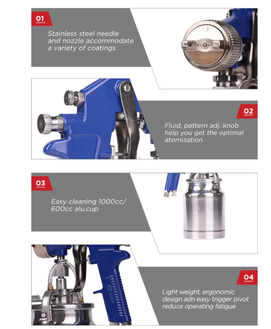 فرد رش دهان المنيوم 220مل ايدون
